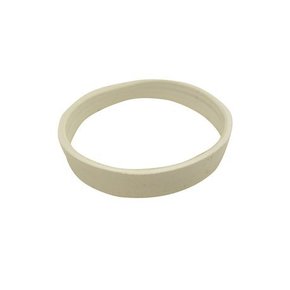 Nunc congue dui nec...