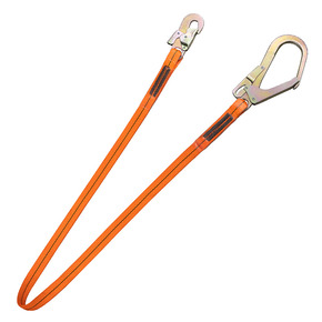 Nunc congue dui nec...