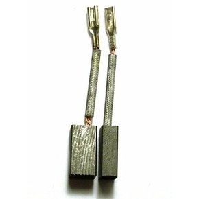 Nunc congue dui nec...