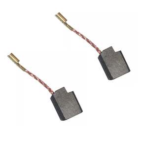 Nunc congue dui nec...