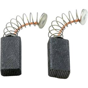 Nunc congue dui nec...