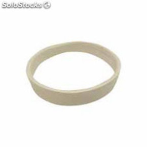 Nunc congue dui nec...