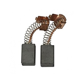 Nunc congue dui nec...