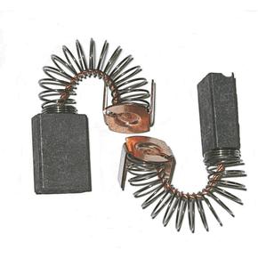 Nunc congue dui nec...