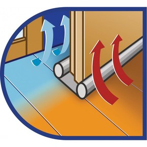 Nunc congue dui nec...