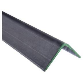 Nunc congue dui nec...