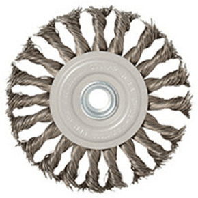 Nunc congue dui nec...