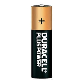 Nunc congue dui nec...