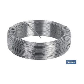 Nunc congue dui nec...