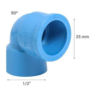 Nunc congue dui nec...