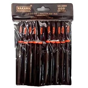 Nunc congue dui nec...