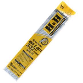 Nunc congue dui nec...