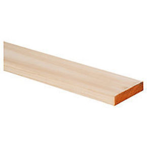 Nunc congue dui nec...